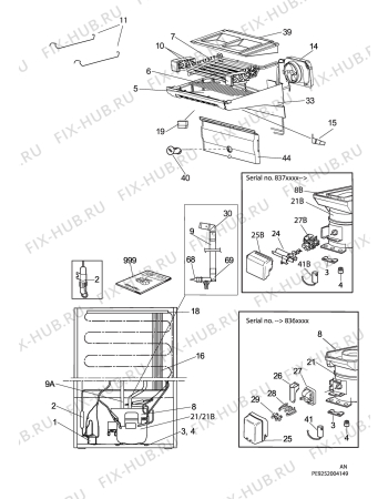 Взрыв-схема холодильника Aeg Electrolux S75318-KG - Схема узла C10 Cold, users manual